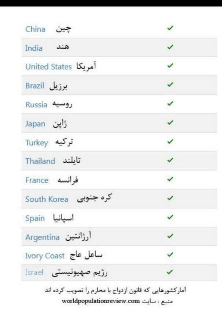 پست کاری کن خدا عاشقت بشه (@basiraaaat) • هورسا